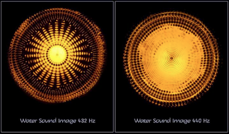 432-hz-tuning